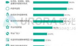 新闻爆料渠道怎么找到,如何提炼精彩副标题n2. 新闻爆料背后的技巧：打造引人注目的副标题n3. 从新闻爆料到副标题：高效写作指南n4. 新闻爆料渠道：如何撰写吸引眼球的副标题n5. 新闻副标题制作秘籍：基于爆料渠道的实战技巧